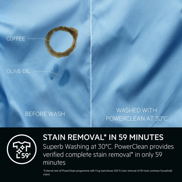 aeg_stain_removal